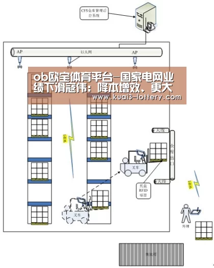 ob欧宝体育