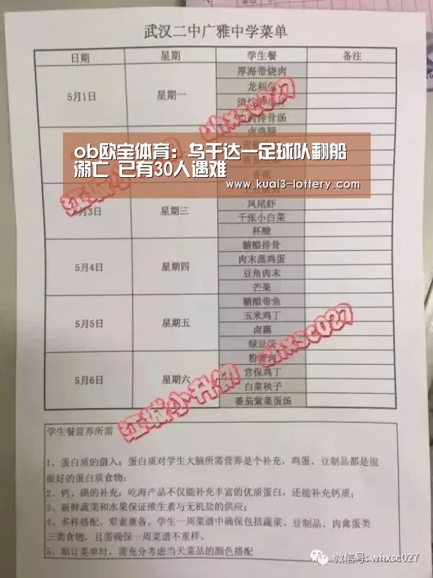 ob欧宝体育:乌干达一足球队翻船溺亡 已有30人遇难(图2) ob欧宝体育APP下载